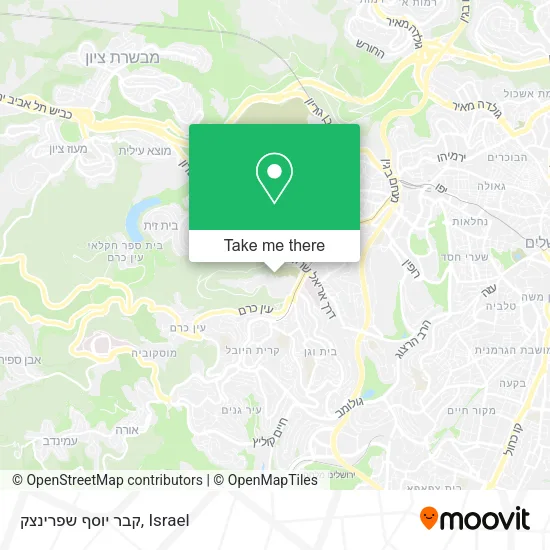 Карта קבר יוסף שפרינצק
