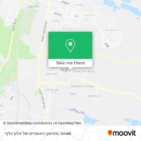 מוזיאון האופניים של אלון וולף map