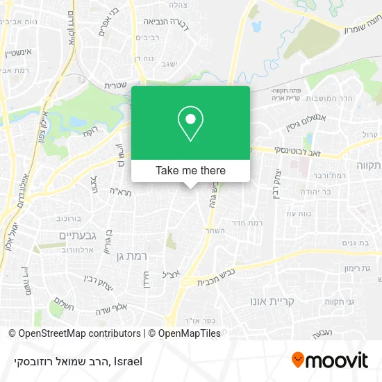 Карта הרב שמואל רוזובסקי