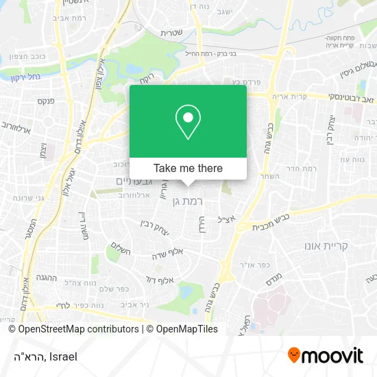 Карта הרא"ה