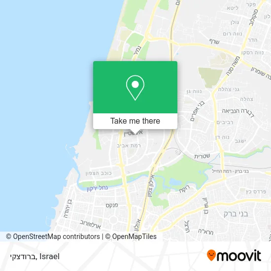 Карта ברודצקי