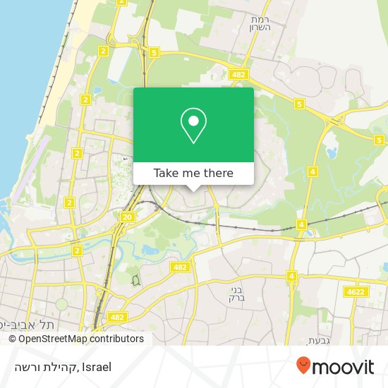 קהילת ורשה map