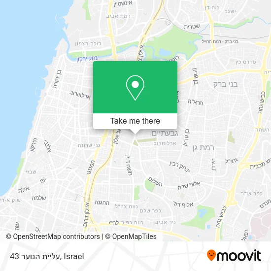 Карта עליית הנוער 43