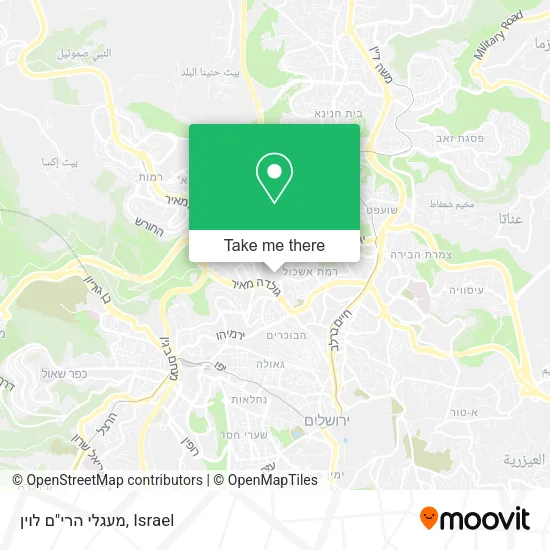 מעגלי הרי"ם לוין map