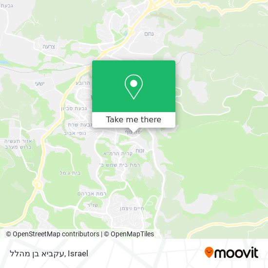 עקביא בן מהלל map