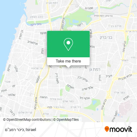 Карта כיכר רמב"ם
