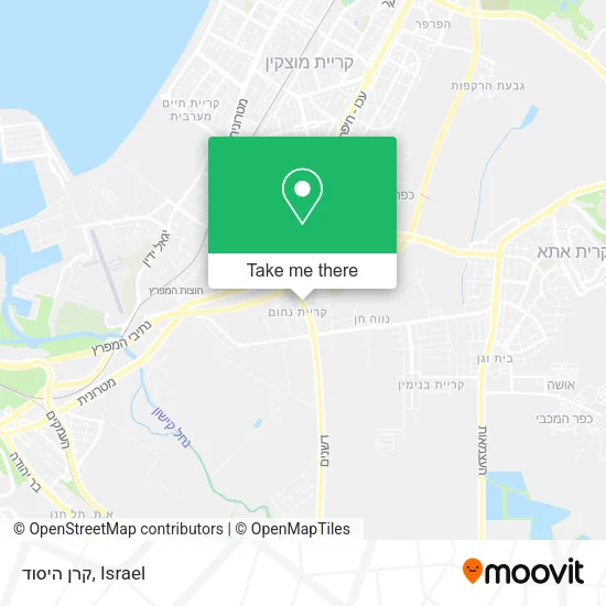 Карта קרן היסוד