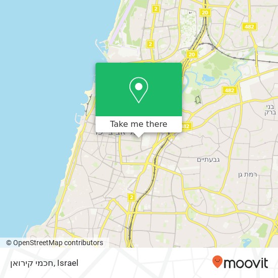 חכמי קירואן map