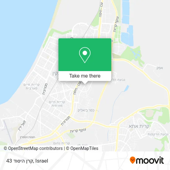 Карта קרן היסוד 43