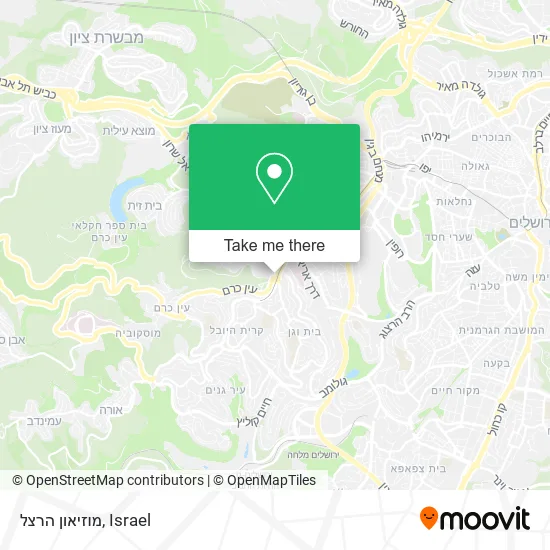 Карта מוזיאון הרצל