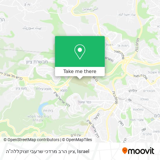 Карта ציון הרב מרדכי שרעבי זצוקללה"ה