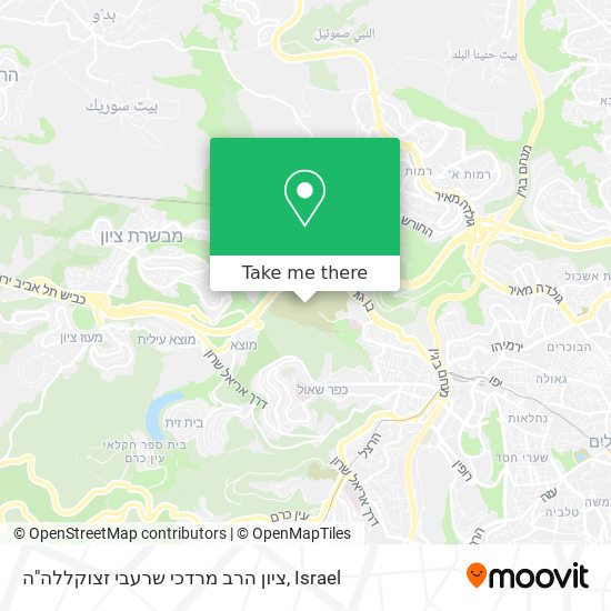 ציון הרב מרדכי שרעבי זצוקללה"ה map