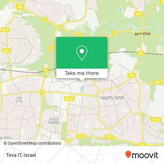 Teva IT map