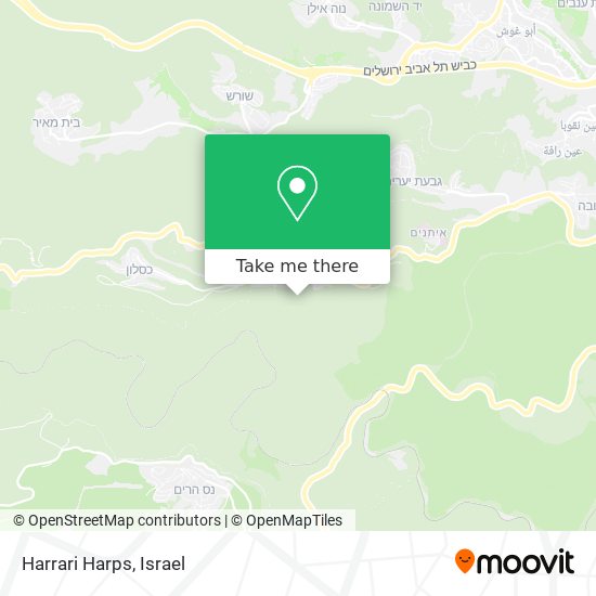 Harrari Harps map