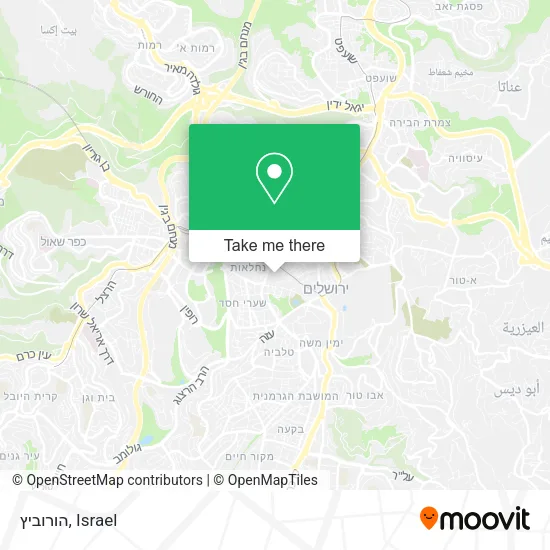 Карта הורוביץ