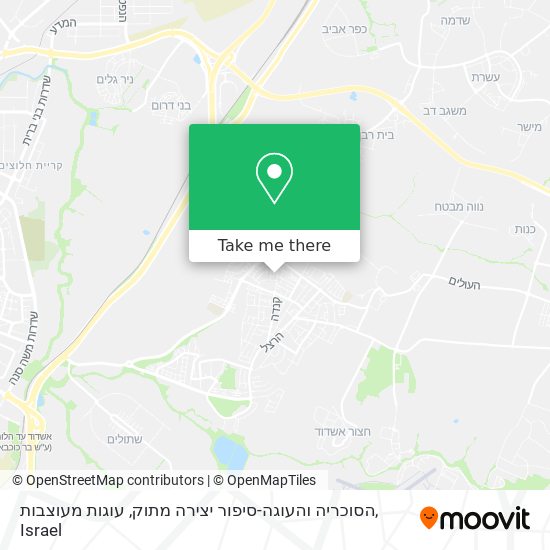 הסוכריה והעוגה-סיפור יצירה מתוק, עוגות מעוצבות map