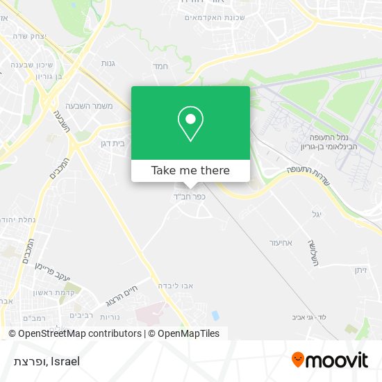 ופרצת map