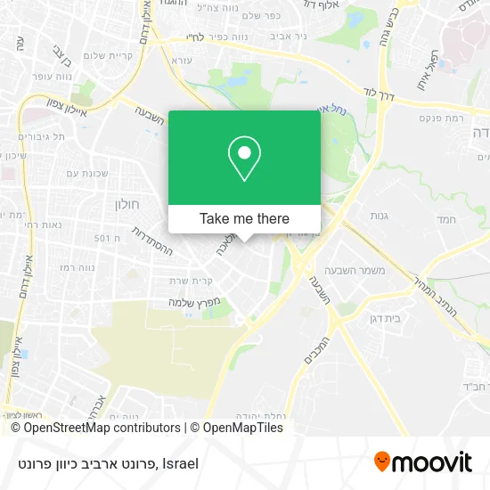 Карта פרונט ארביב כיוון פרונט