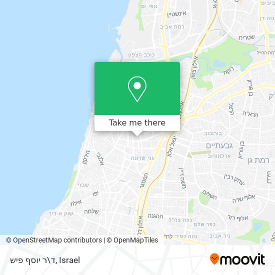 ד\ר יוסף פיש map