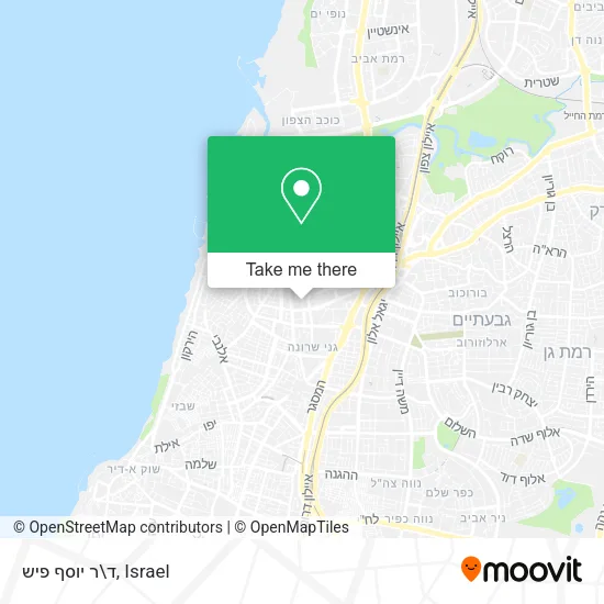 Карта ד\ר יוסף פיש