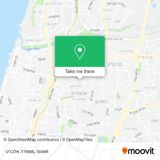 Карта מספרה אלברט