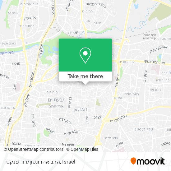 הרב אהרונסון/דוד פנקס map