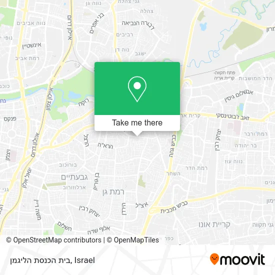 Карта בית הכנסת הליגמן