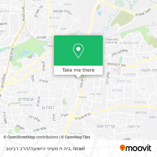 ביה ח מעייני הישועה/הרב רבינוב map