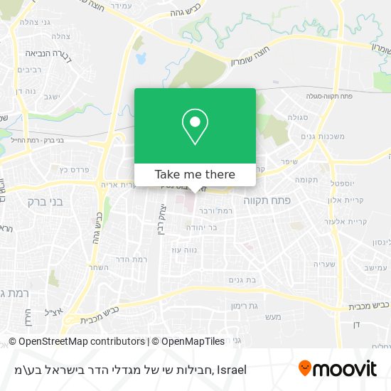 חבילות שי של מגדלי הדר בישראל בע\מ map