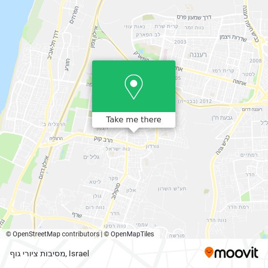 מסיבות ציורי גוף map