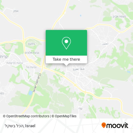 הכל בשקל map