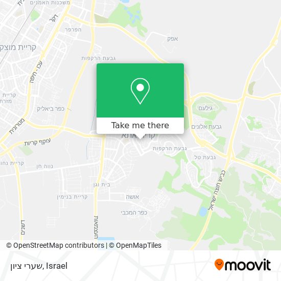 שערי ציון map