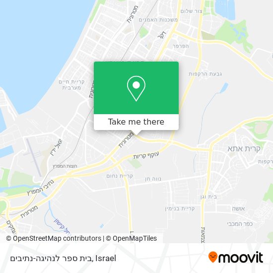 בית ספר לנהיגה-נתיבים map