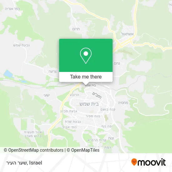 Карта שער העיר