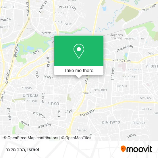 Карта הרב מלצר