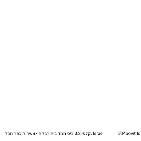 Карта קלפי 3.2 ביס ממד בית רבקה - צעירות כפר חבד