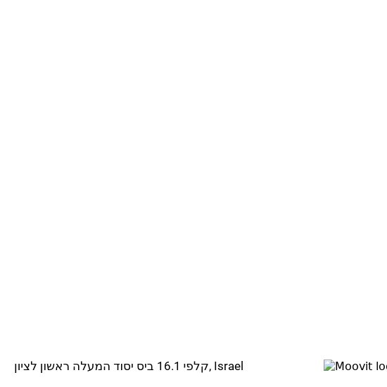 Карта קלפי 16.1 ביס יסוד המעלה ראשון לציון