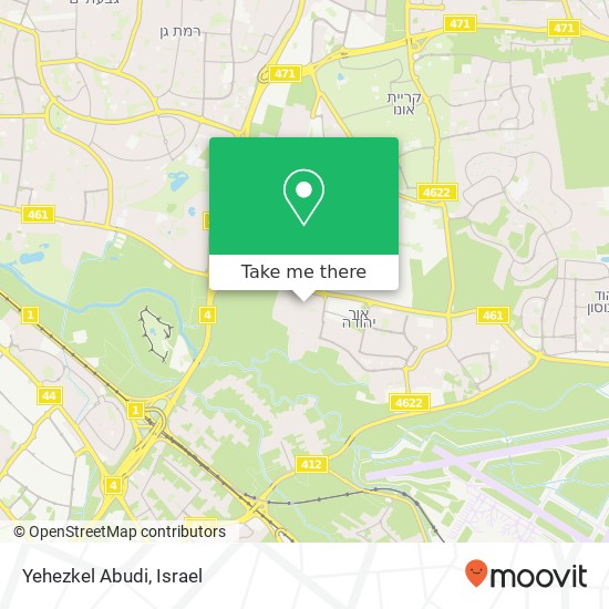 Yehezkel Abudi map