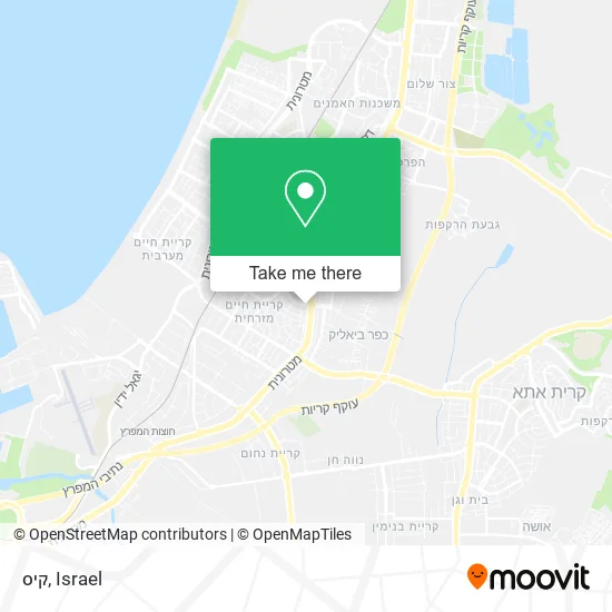 Карта קיס
