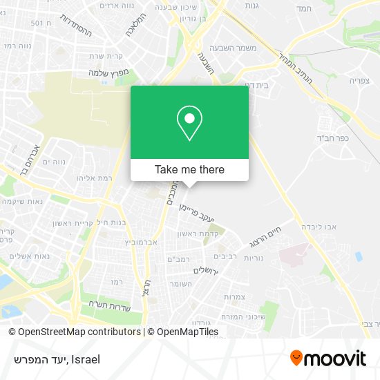 יעד המפרש map