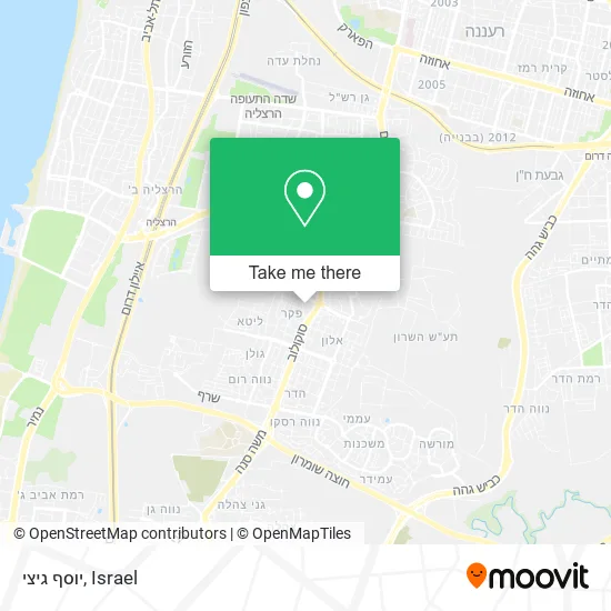 Карта יוסף גיצי