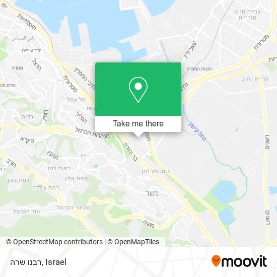 Карта רבנו שרה