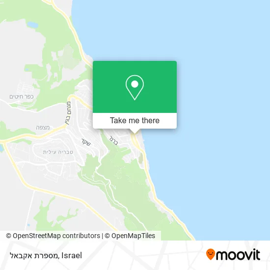 Карта מספרת אקבאל