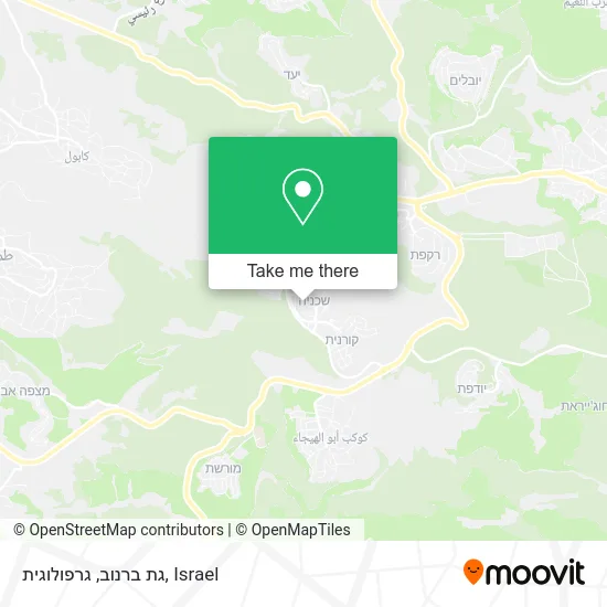 Карта גת ברנוב, גרפולוגית