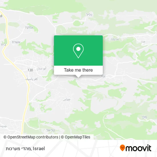Карта מהדי מערכות