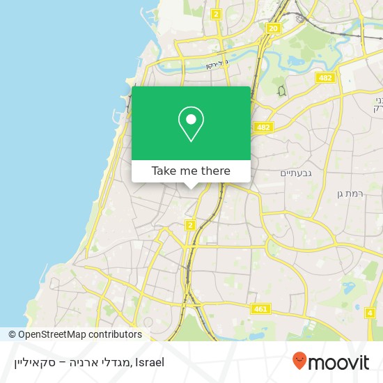 מגדלי ארניה – סקאיליין map