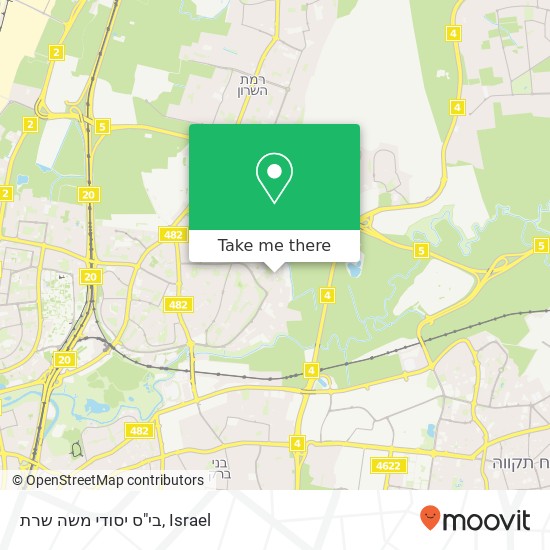 בי"ס יסודי משה שרת map