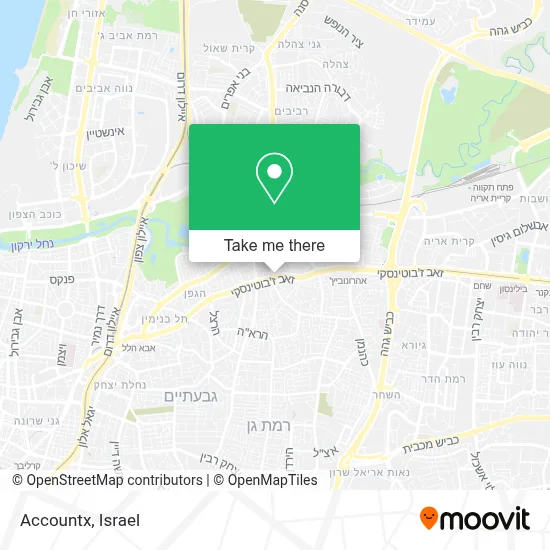 Accountx map