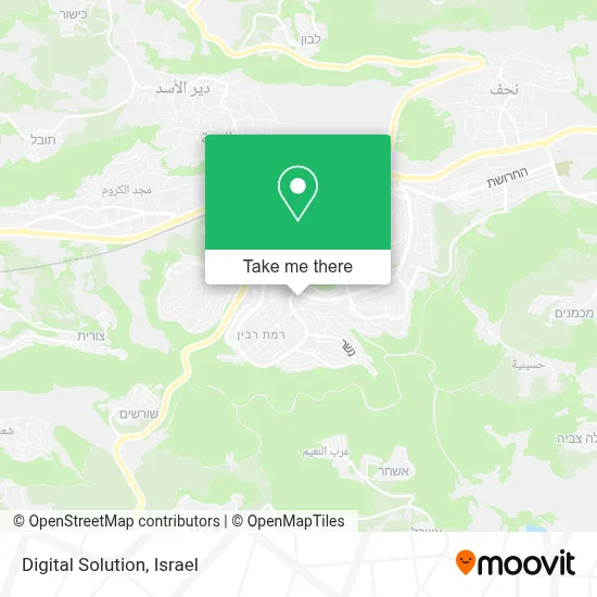 Digital Solution map