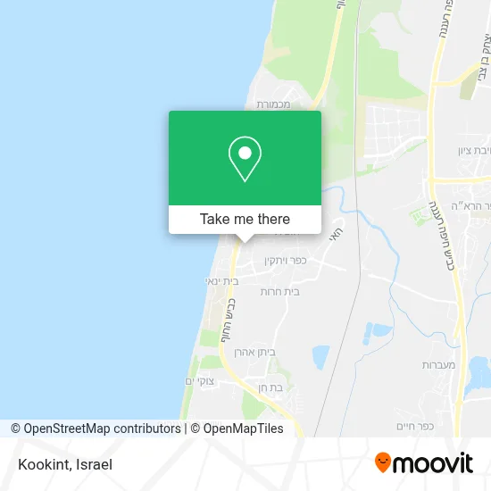 Kookint map